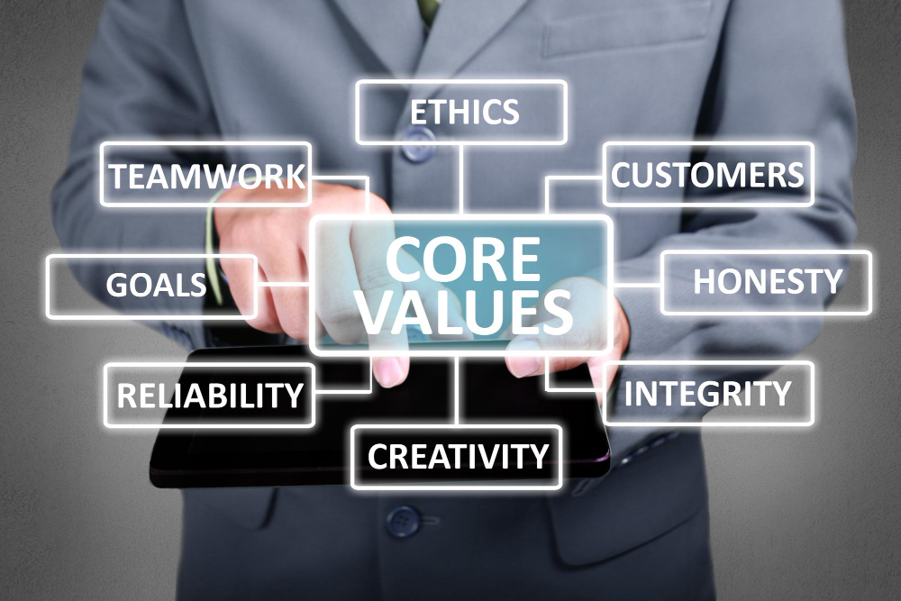 Value Proposition